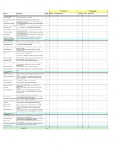 feasibility analysis template flevycom antispam feasibility study template