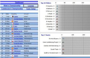 fee schedule template sports schedule template image