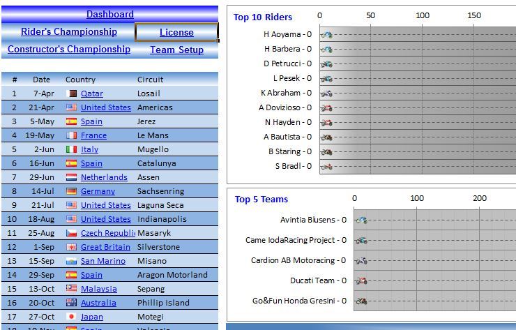 fee schedule template