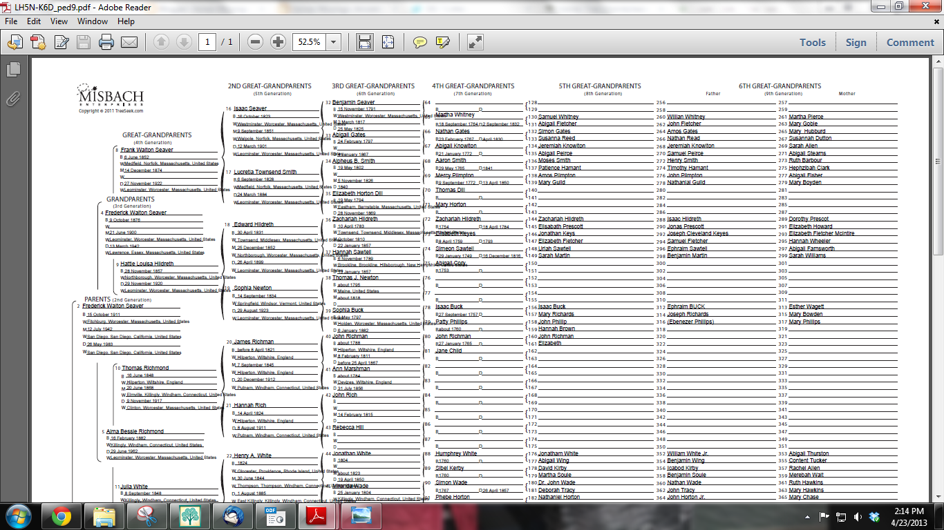 Fillable Family Tree Template Template Business