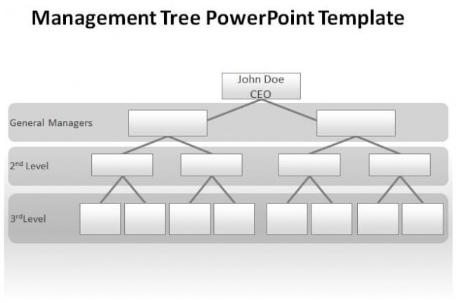 fillable family tree template