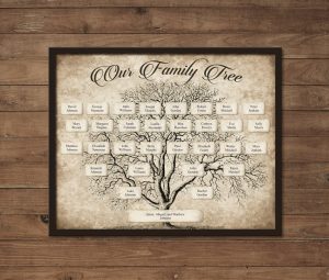 fillable family tree template il fullxfull srw