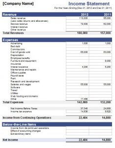 fillable personal financial statement personal financial statement template