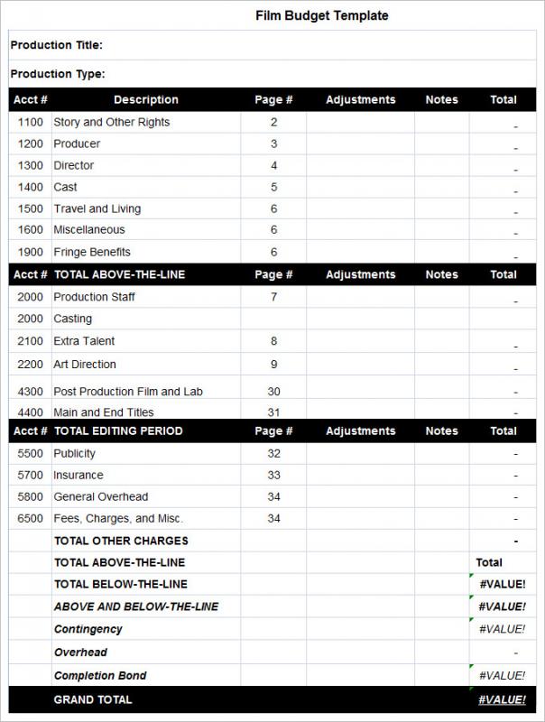 film budget template