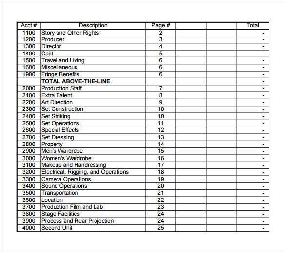 film budget template