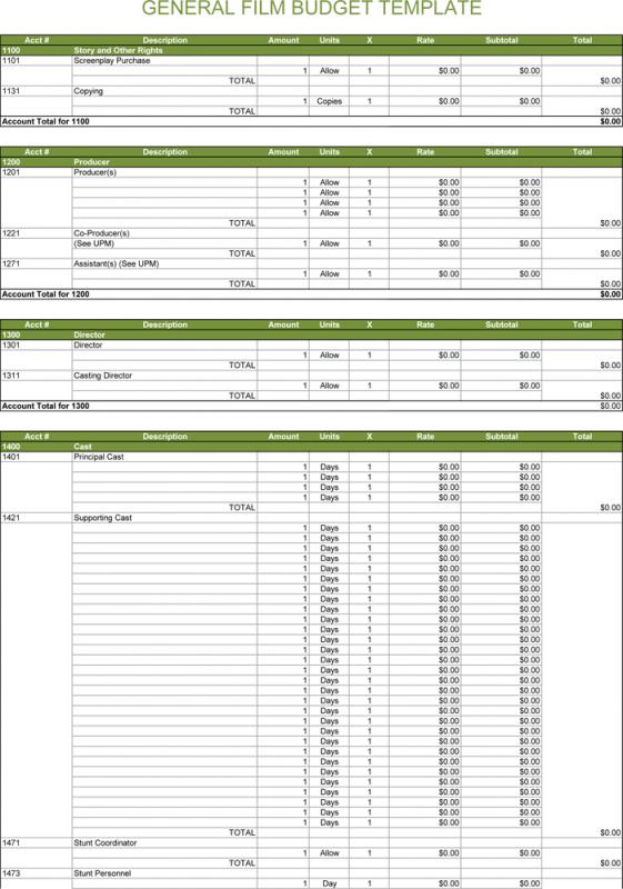 film budget template