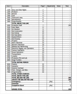 film budget template post production film budget template