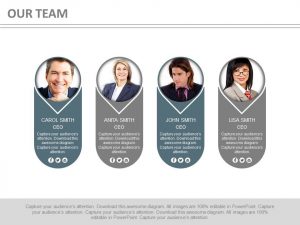 finance report templates four tags for team profile management powerpoint slides slide