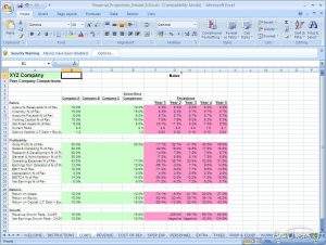 financial projections template financial projections model