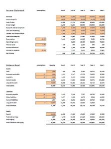 financial projections template financial projections template v