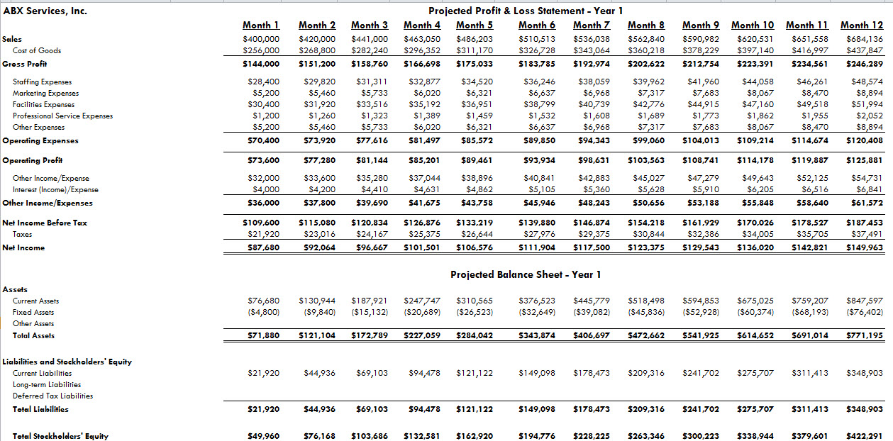 financial-projections-template-template-business