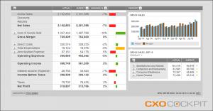 financial report template best practice financial report financial statement