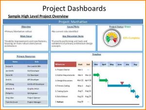 financial report template project management status report template aabddbabfbdbec