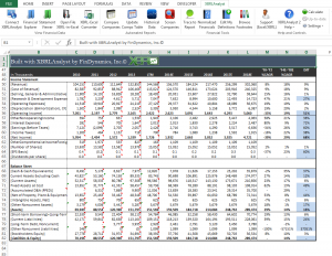 financial statements templates companyfinancials full