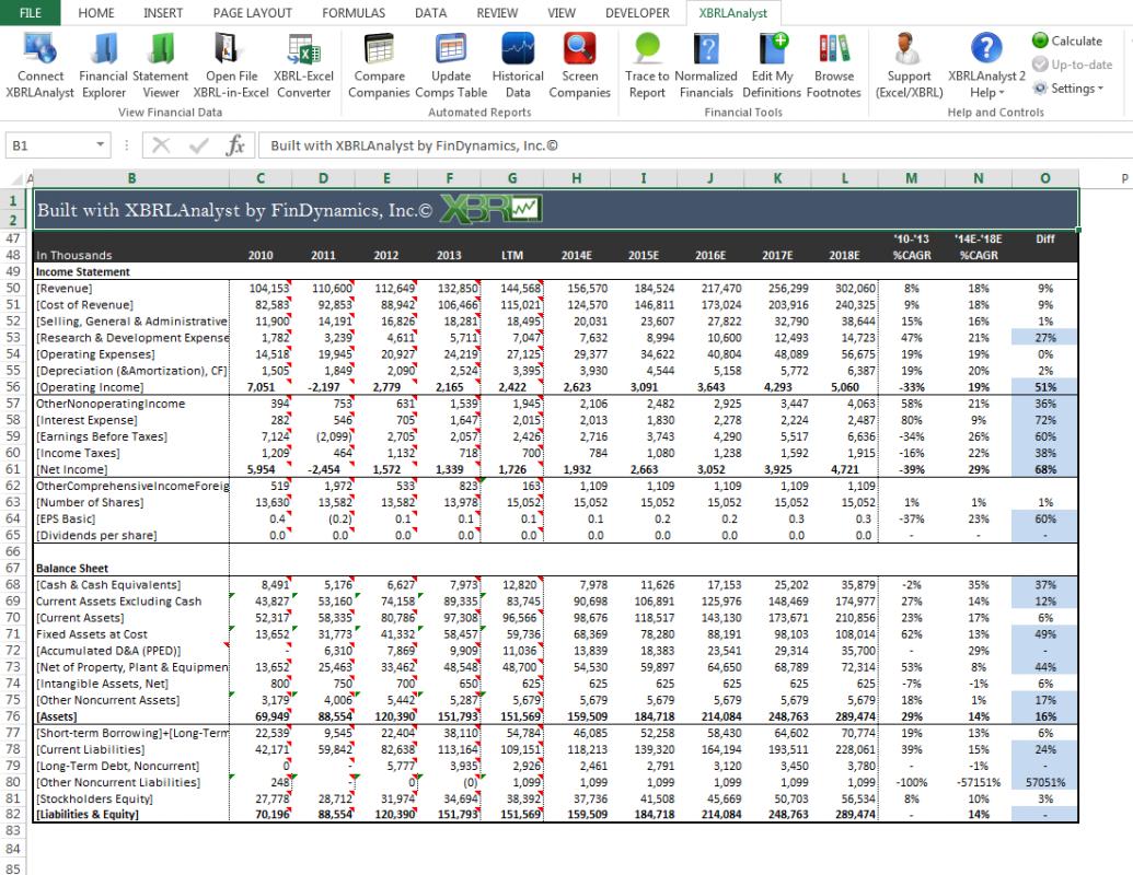 financial statements templates