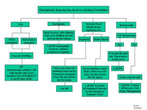 fire escape plan template building evac flow chart