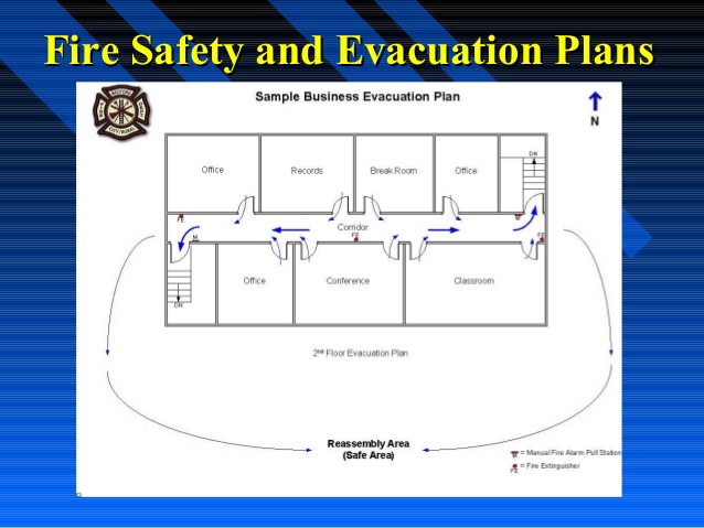 fire escape plan template