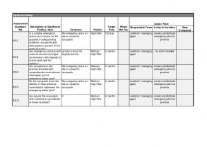 fire escape plan template fire risk assessment master flats