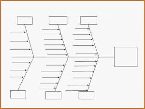 fishbone diagram template word fishbone diagram template word fishbone diagram template word