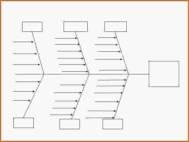 fishbone diagram template word