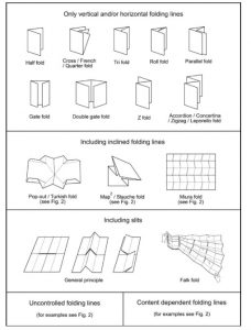 foldable card templates foldingtechniques