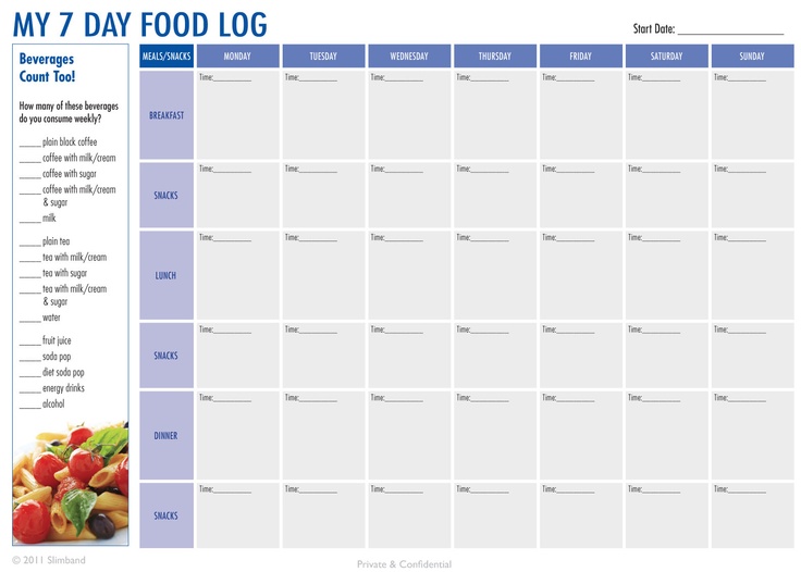 food diary pdf