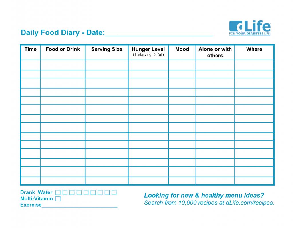 Food Diary Pdf | Template Business