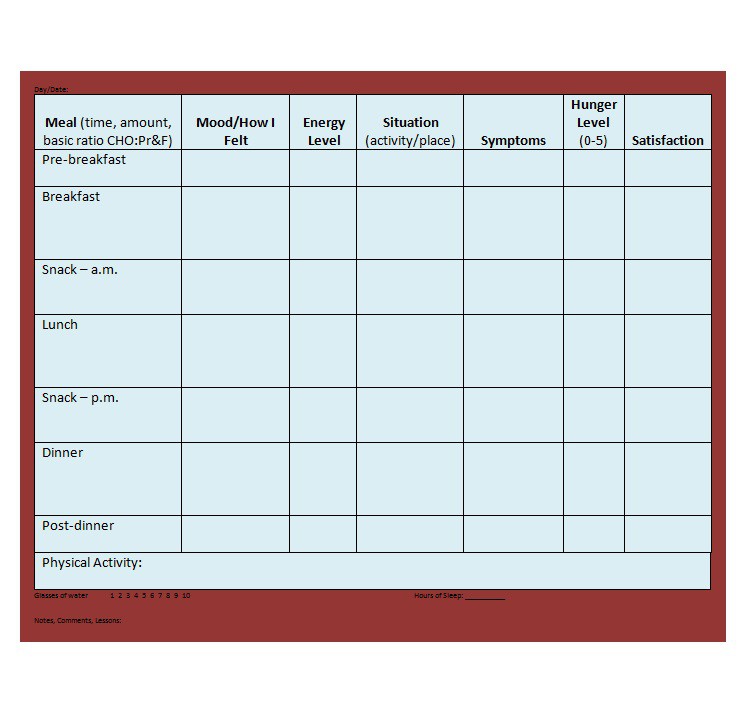 food diary template