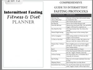 food journal pdf image