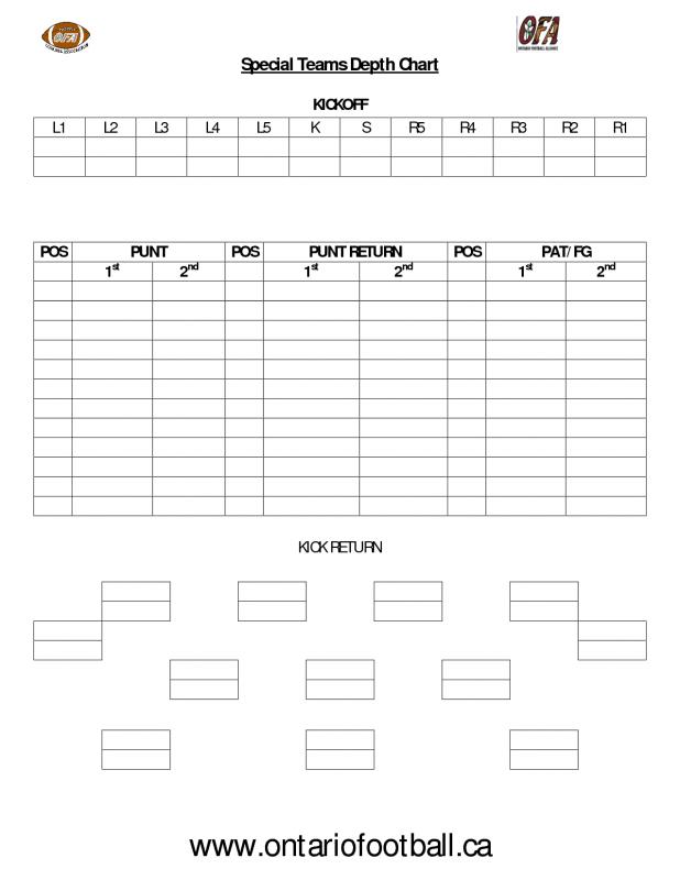 Football Running Back Depth Chart