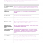 formal report template formal monitoring visit template