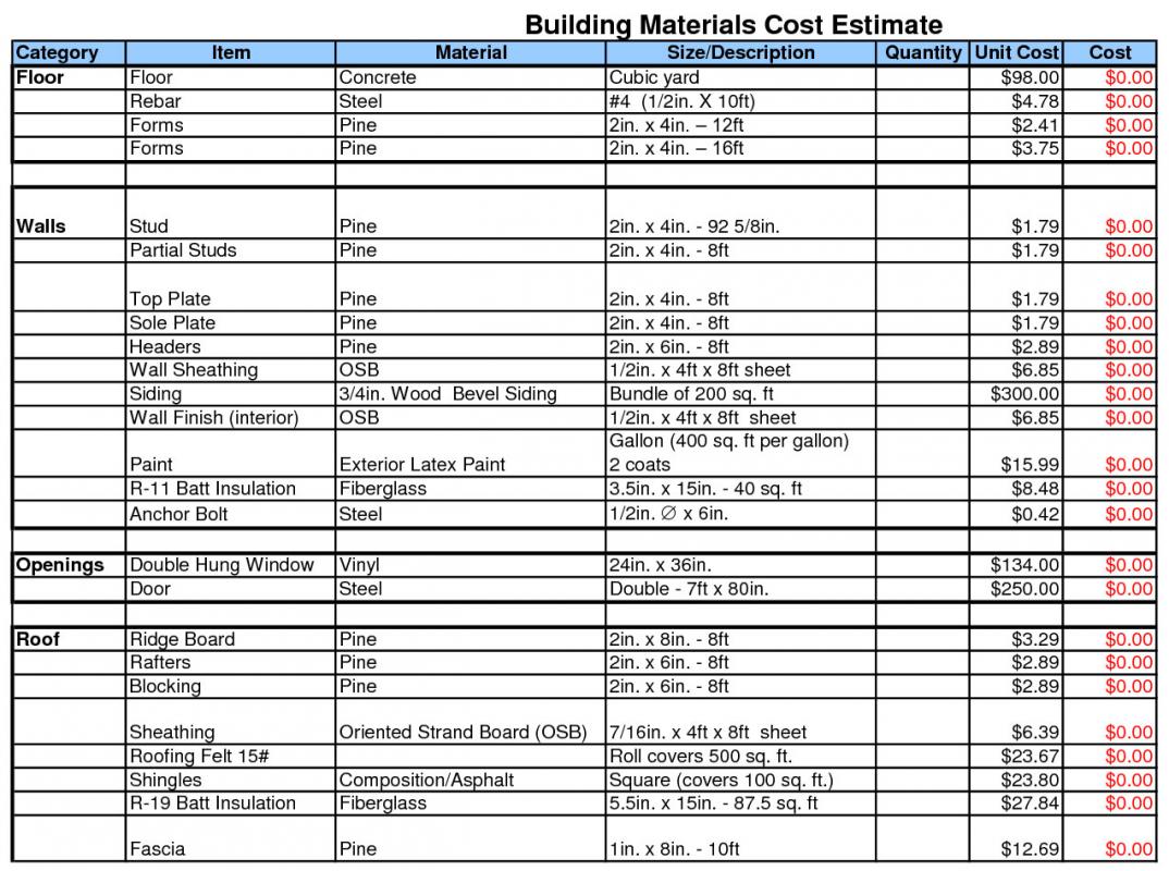 free building estimate format in excel