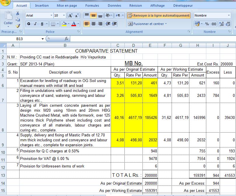Estimate Excel Template