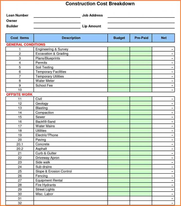 free construction estimate template excel