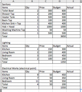 free construction estimate template excel screen shot at pm