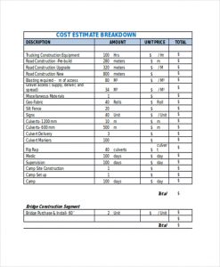 free construction estimate template pdf infrastructure project estimation template