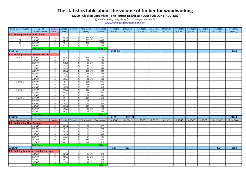 free construction estimate template pdf