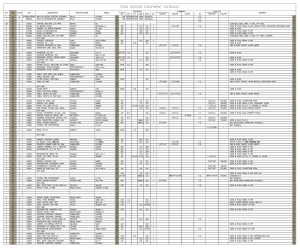 free construction schedule spreadsheet equipment schedule