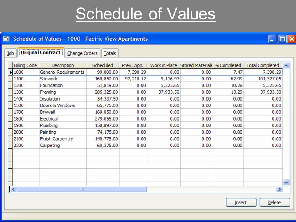 Schedule Of Values Construction Template Excel