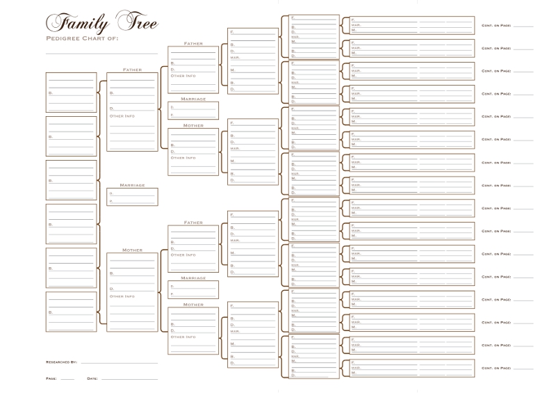 Free-Editable-Family-Tree-Template-Word-|-Template-Business