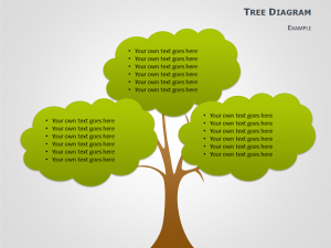 free editable family tree template word tree diagrams powerpoint slide