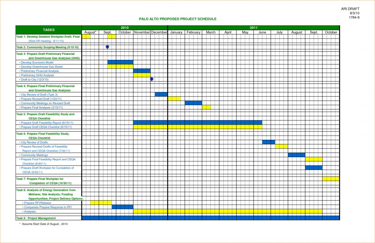 free excel construction templates