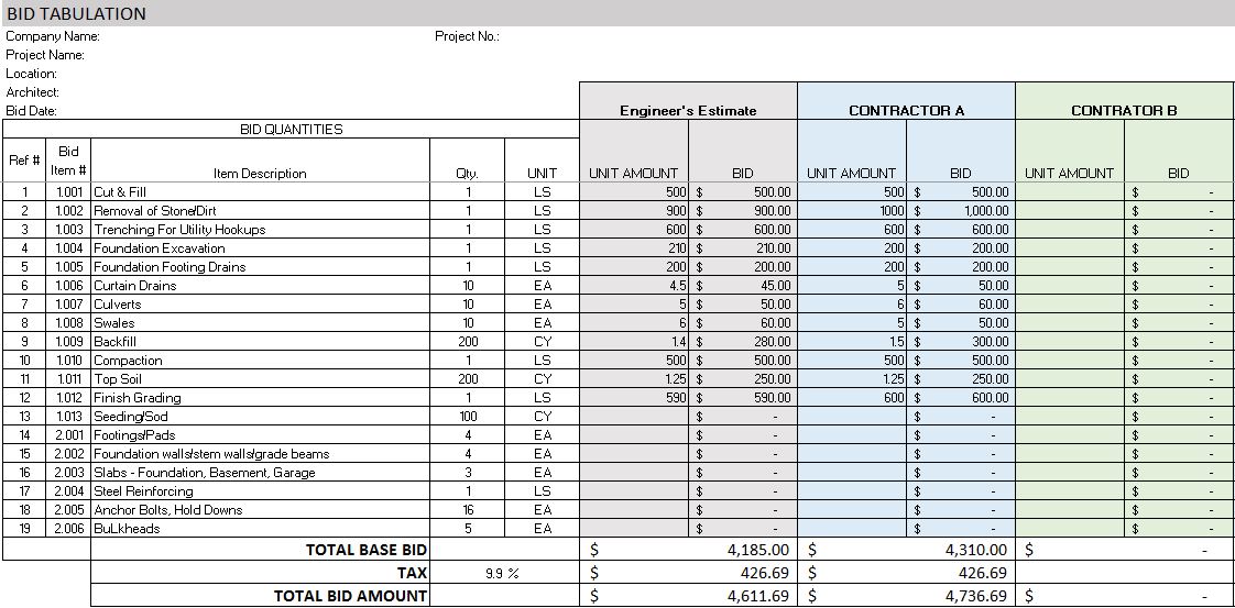 free excel construction templates