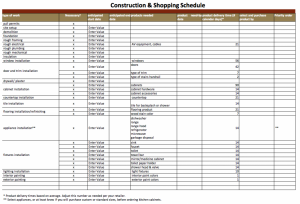 free excel construction templates construction schedule template excel free download excel tmp with regard to construction schedule template excel free download