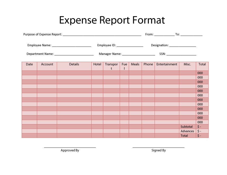 Free Expense Report Form Pdf Template Business