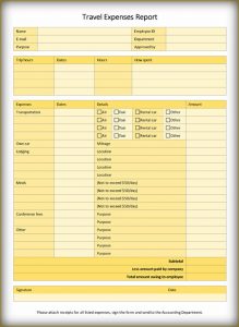 free expense report template travel expense report