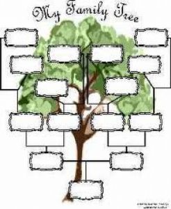 free family tree template imagesca2v5auu 1224554902 770