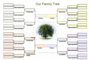 free family tree template word img ecff x