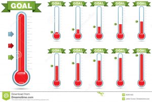 free fundraising thermometer goal thermometer customizable multiple levels fill multiple arrow styles