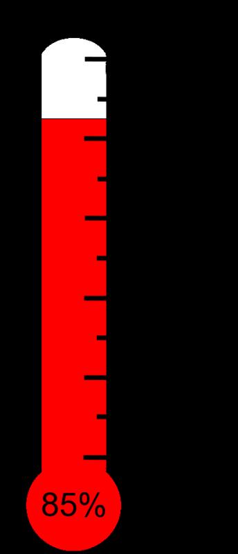 free fundraising thermometer